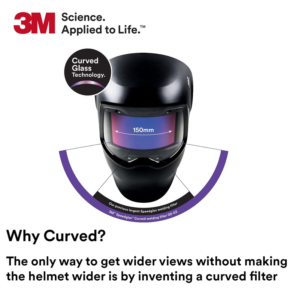 Welding Helmet Curved Wide View ADF D543