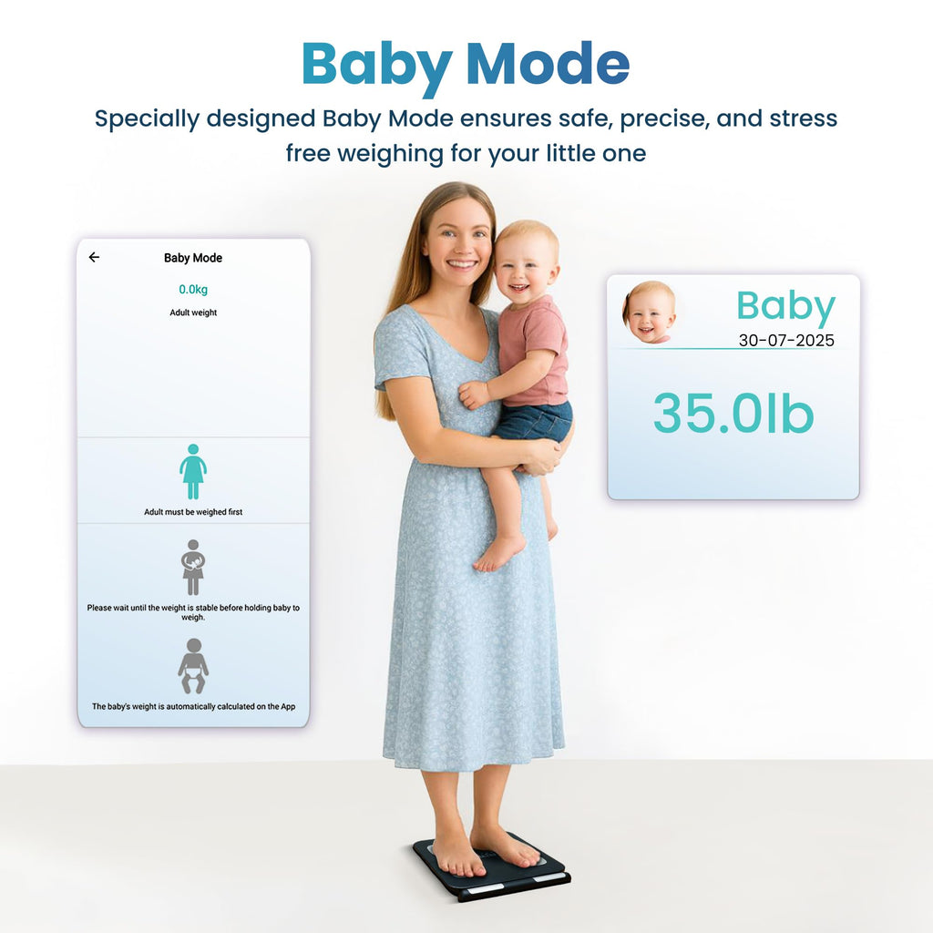8-Electrode Digital Body Weight Scale with Bluetooth S572