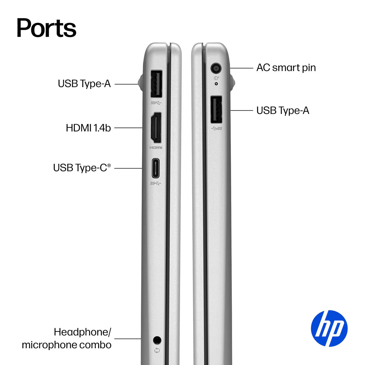 15.6" HD Touchscreen Laptop, 32GB RAM, 1.5TB Storage Y33651