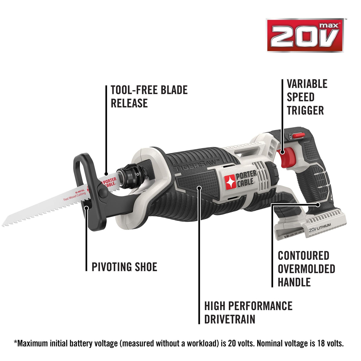 20V MAX Reciprocating Saw J1820