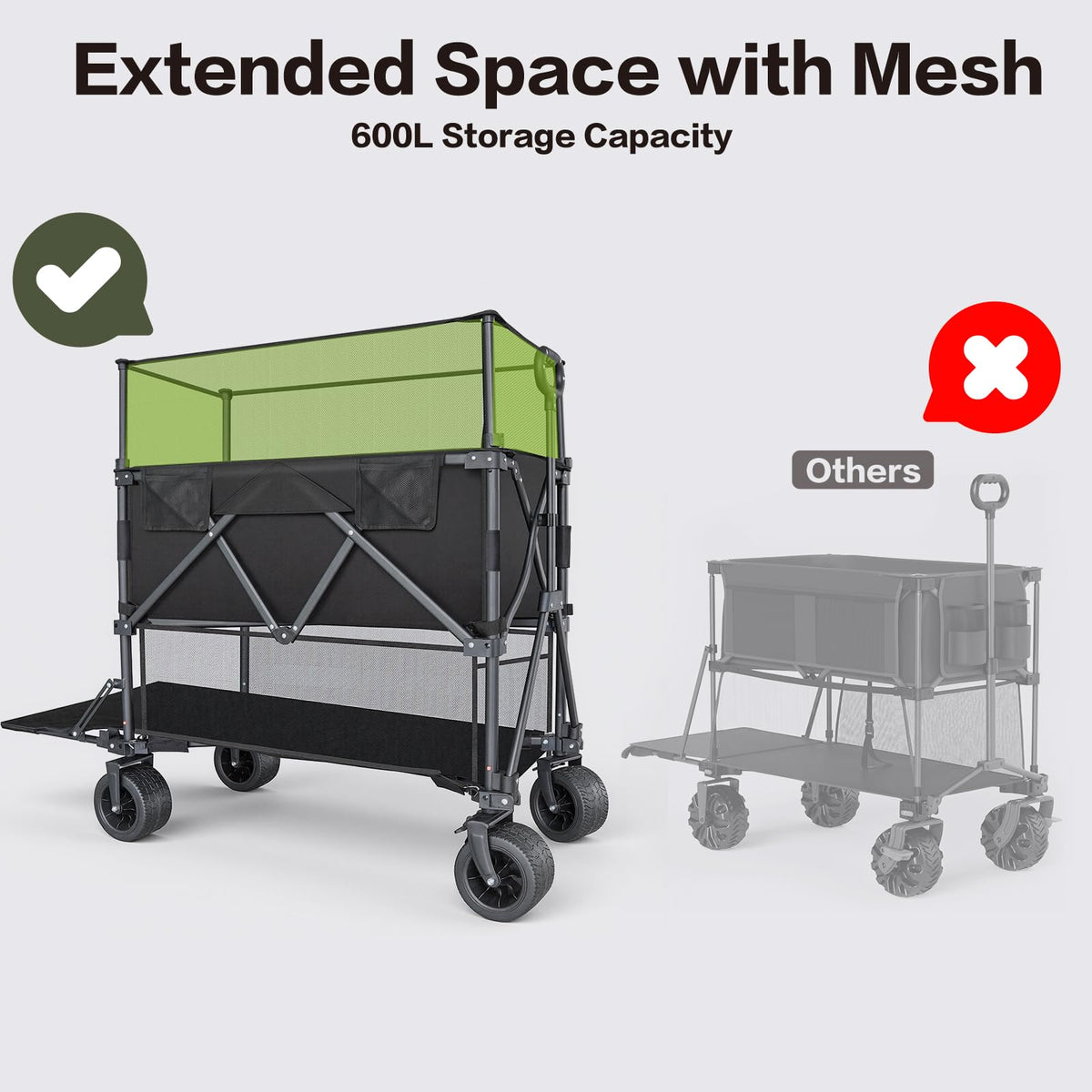 600L Foldable Collapsible Wagon Cart with Wheels R654975