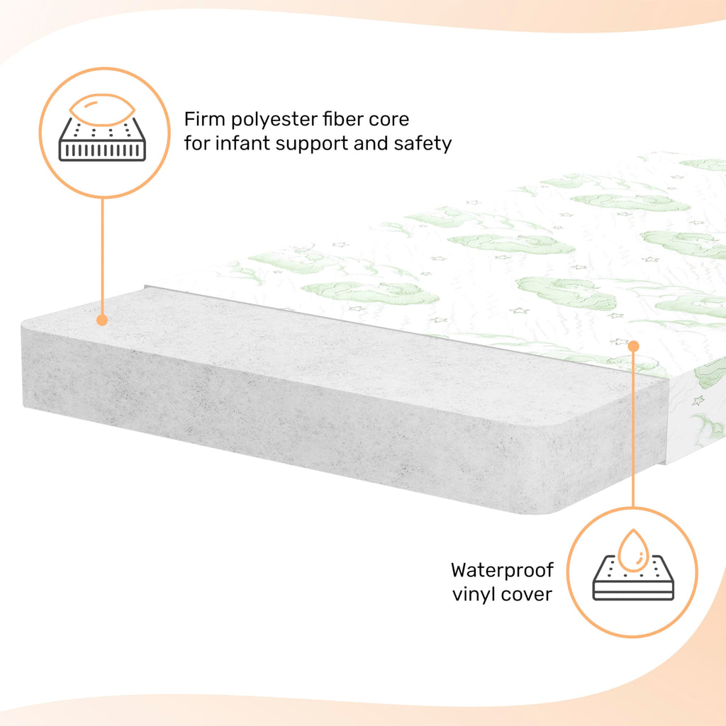2-in-1 Mini Crib Mattress, Dual-Sided Waterproof A70272