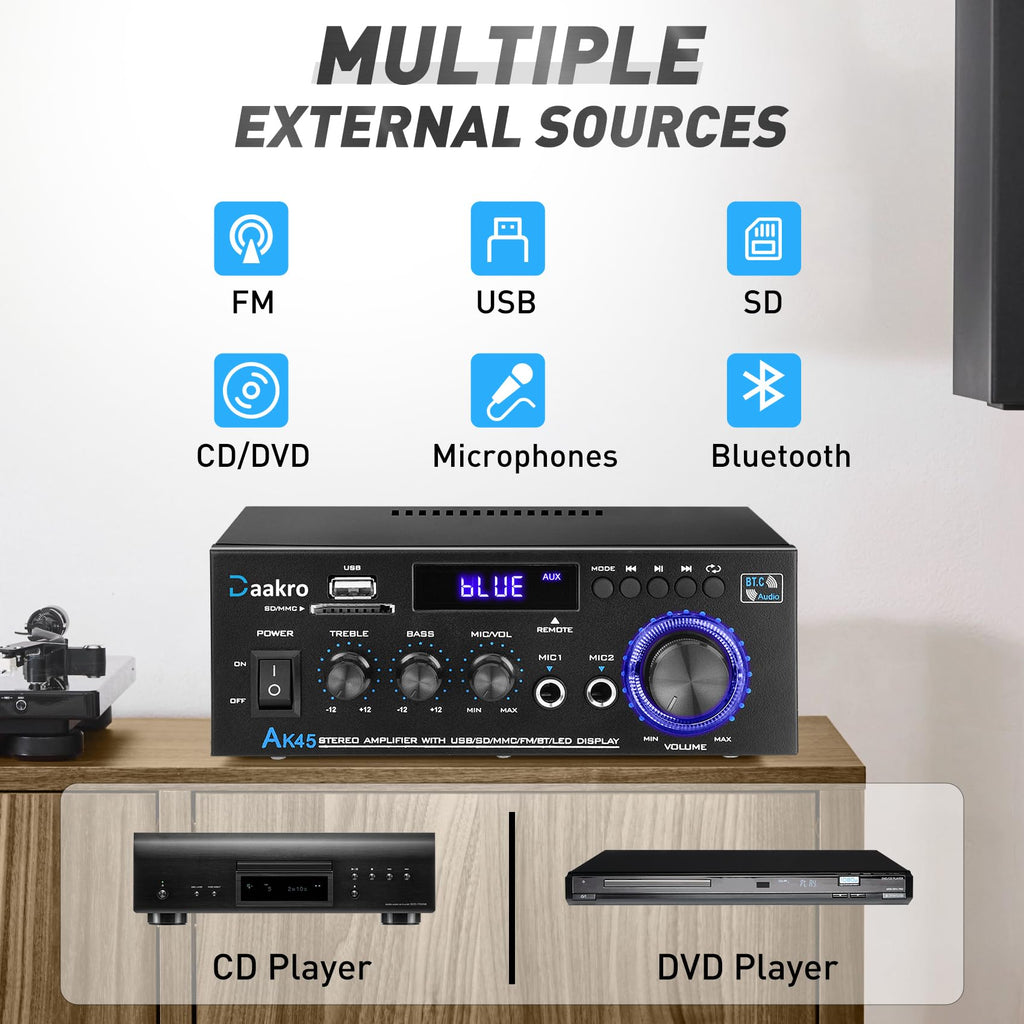 300W Bluetooth 5.1 Stereo Audio Amplifier W185869