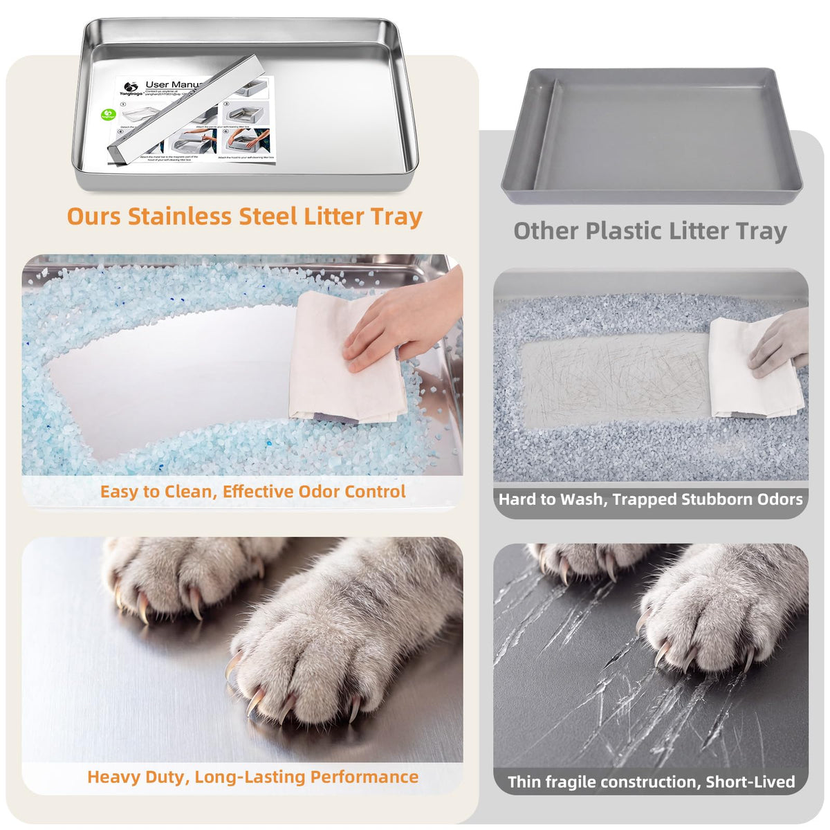 Reusable Litter Tray X85496