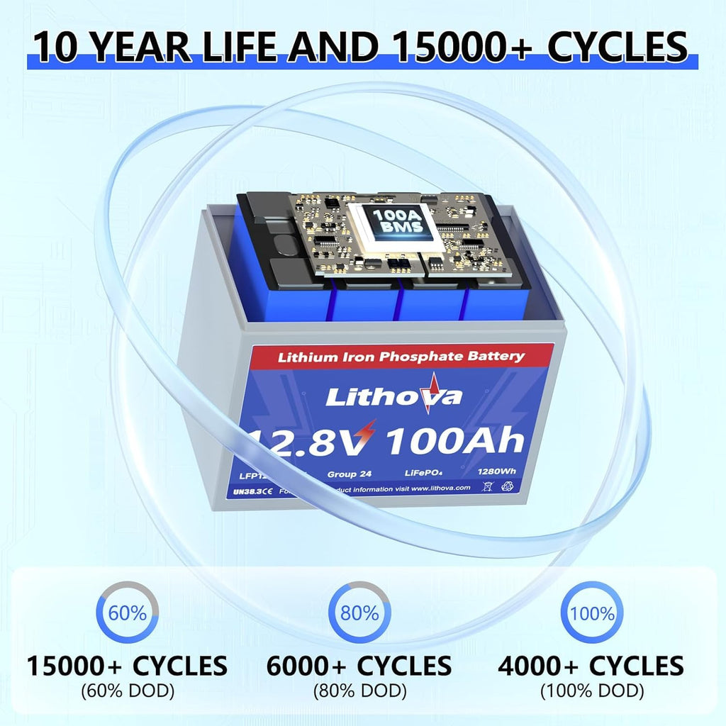 12V 100Ah LiFePO4 Battery A240871