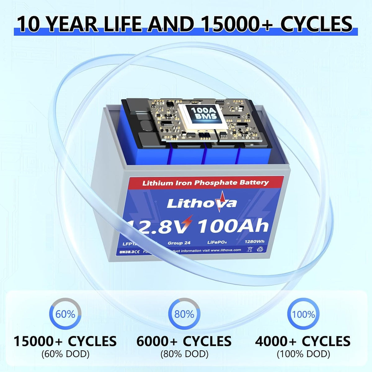 12V 100Ah LiFePO4 Battery A240871