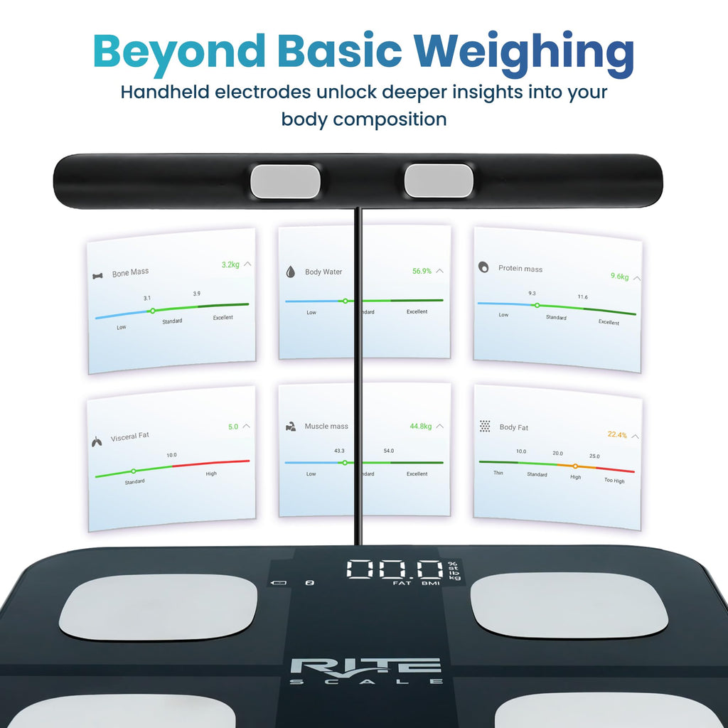 8-Electrode Digital Body Weight Scale with Bluetooth S572