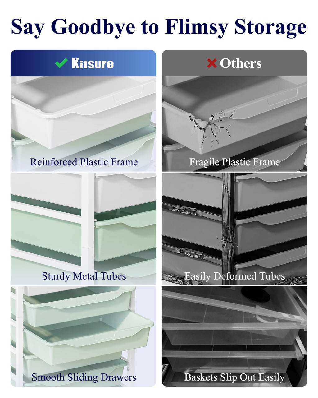 Green 8 Drawer Rolling Storage Cart V592