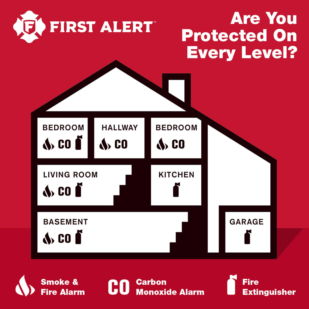 10-Year Battery Carbon Monoxide Alarm with Digital Display V688261