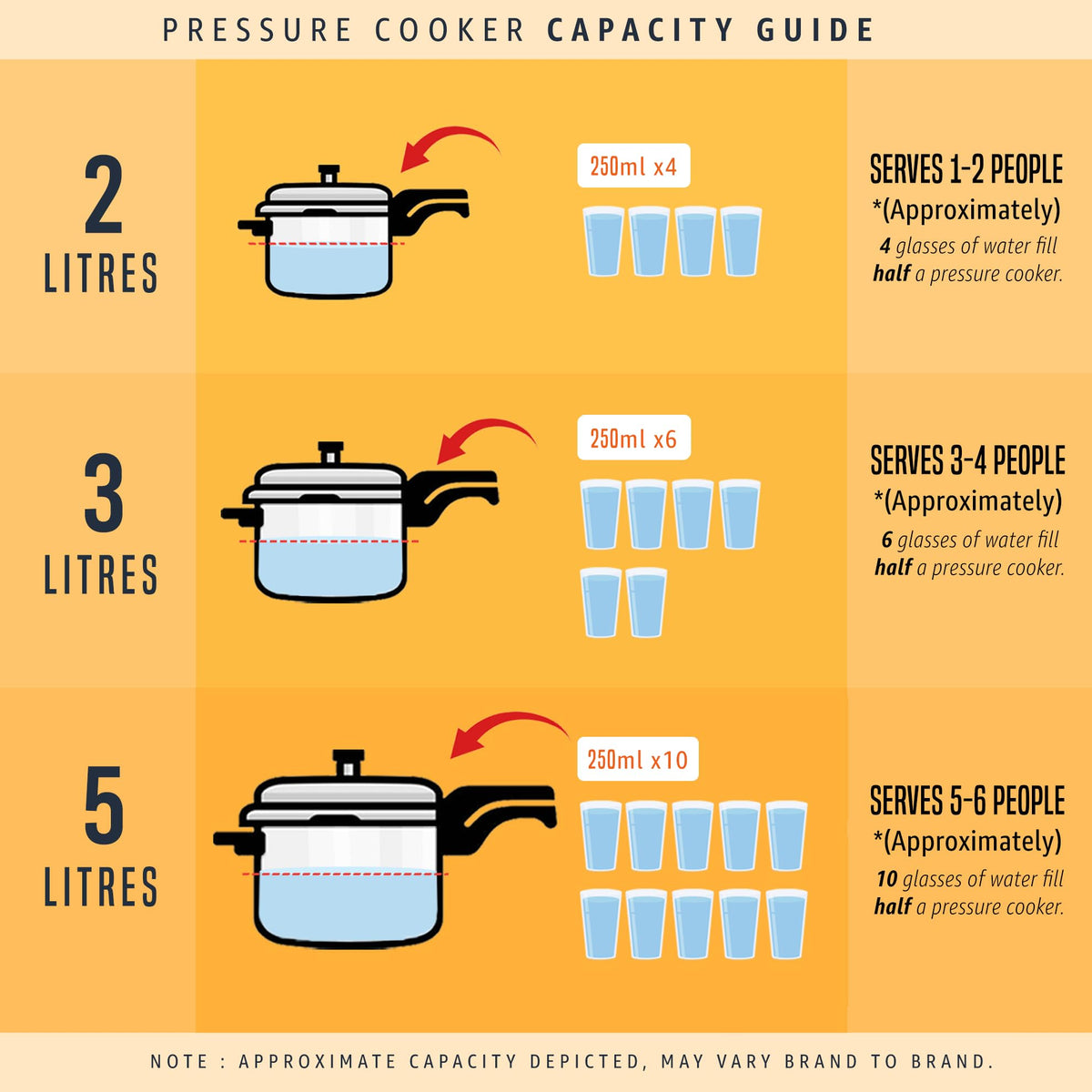 Stainless Steel Pressure Cooker - 2 Litres T471239