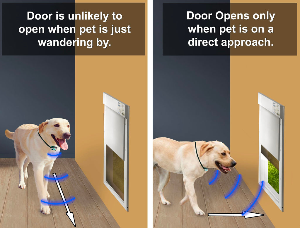 Automatic Pet Door Collar 2-Pack J278