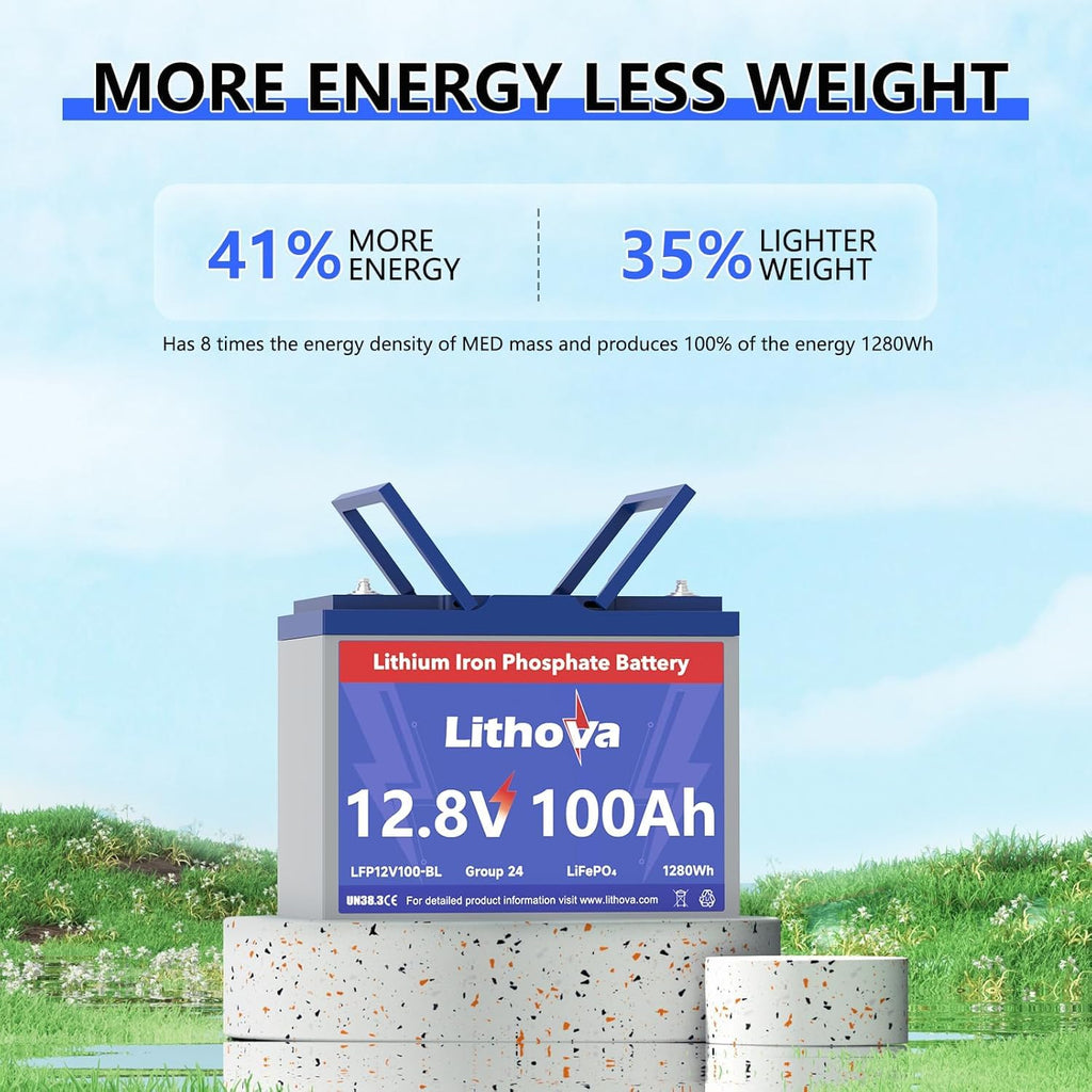 12V 100Ah LiFePO4 Battery A240871