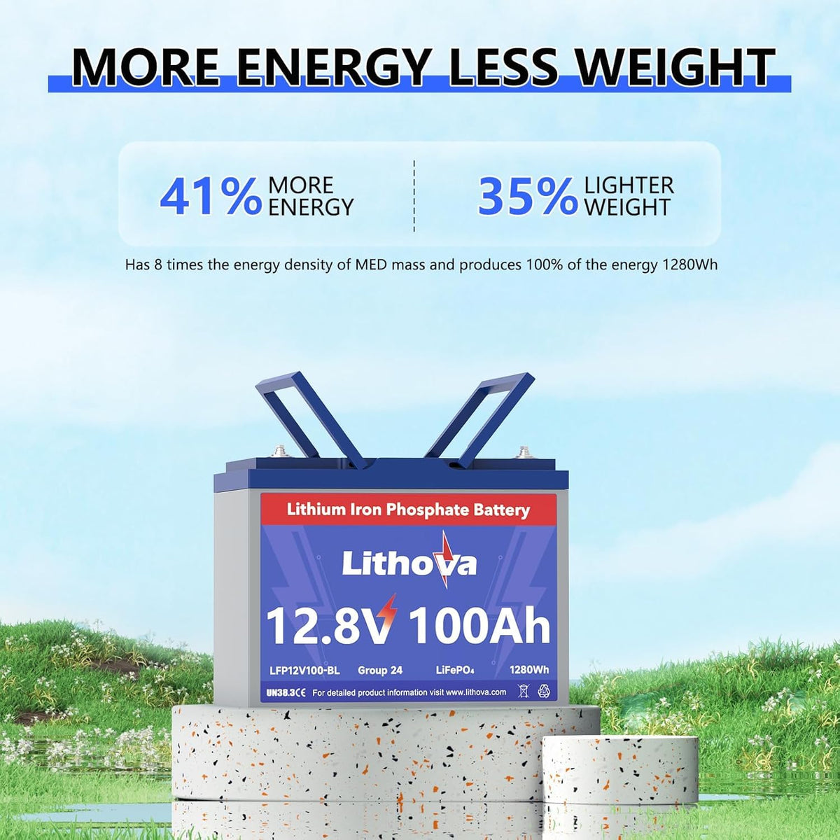 12V 100Ah LiFePO4 Battery A240871