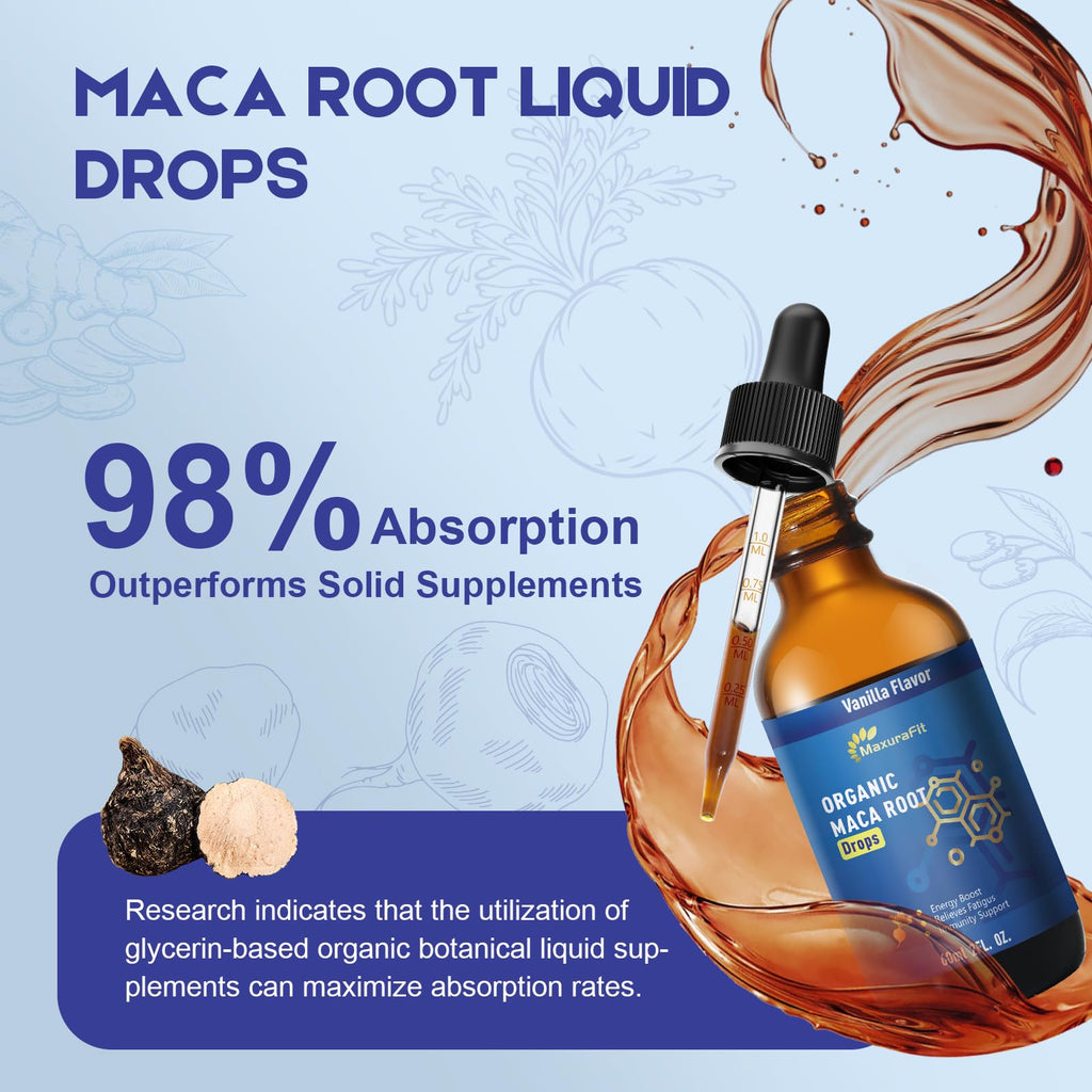 Maca Root Ashwagandha Liquid Drops 4 fl oz 2 Pack I577