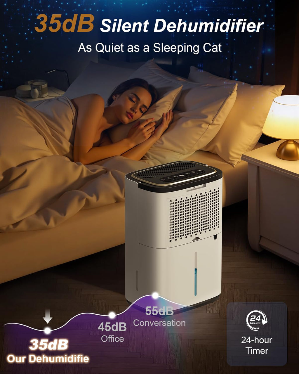 5000 Sq. Ft. 50 Pint Dehumidifier with Drain Hose M15643