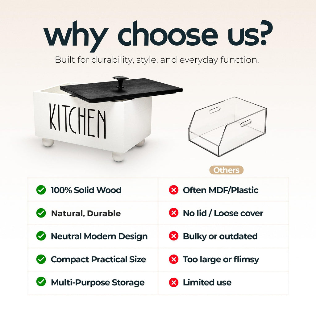Solid Wood Kitchen Storage Bin with Lid I61124