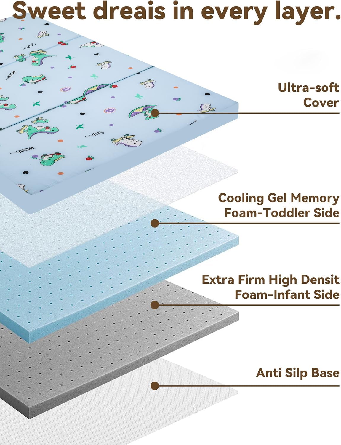 Pack and Play Mattress 38" x 26" Premium Foam F3090
