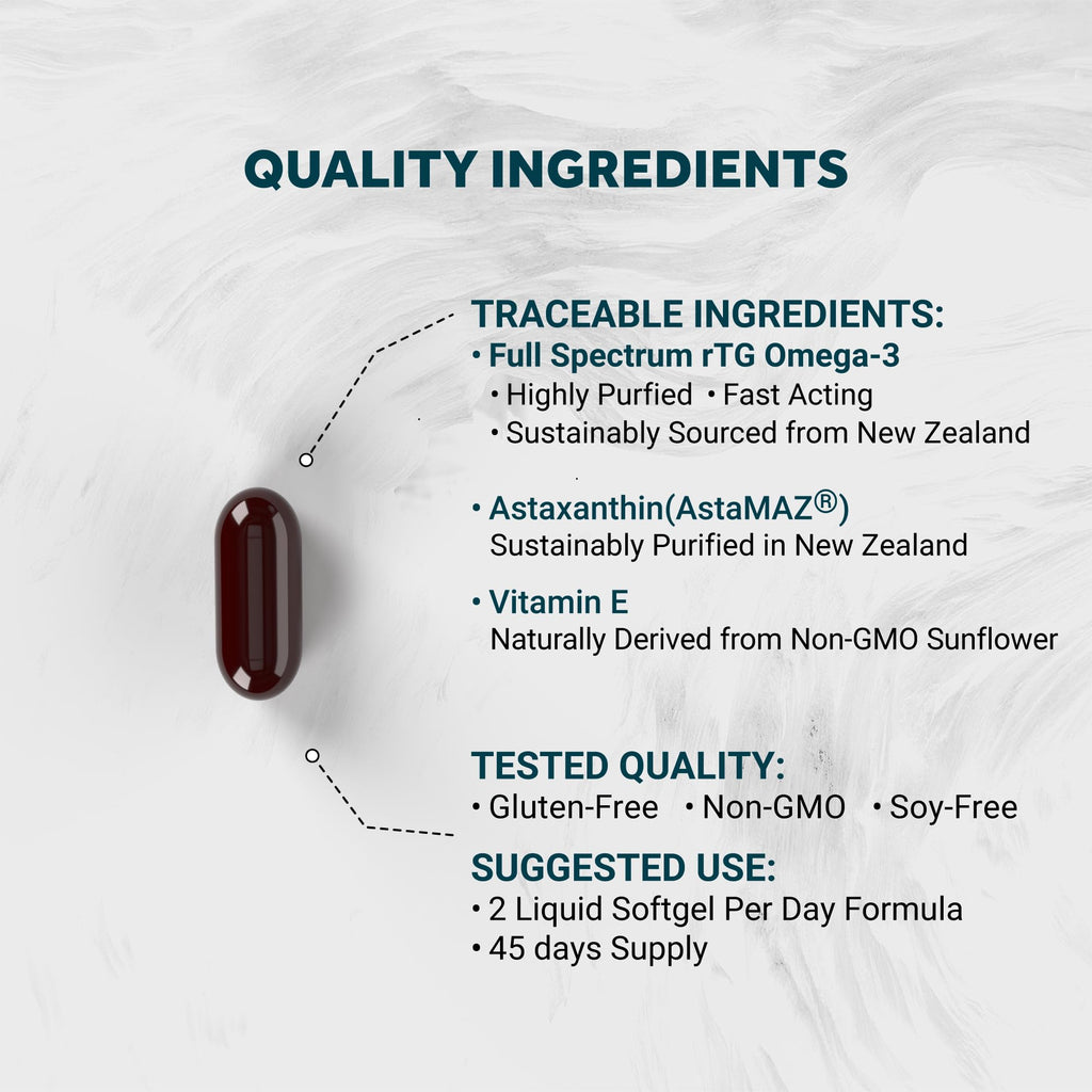 Omega 3 Fish Oil 1800mg 90 Softgels Z78502