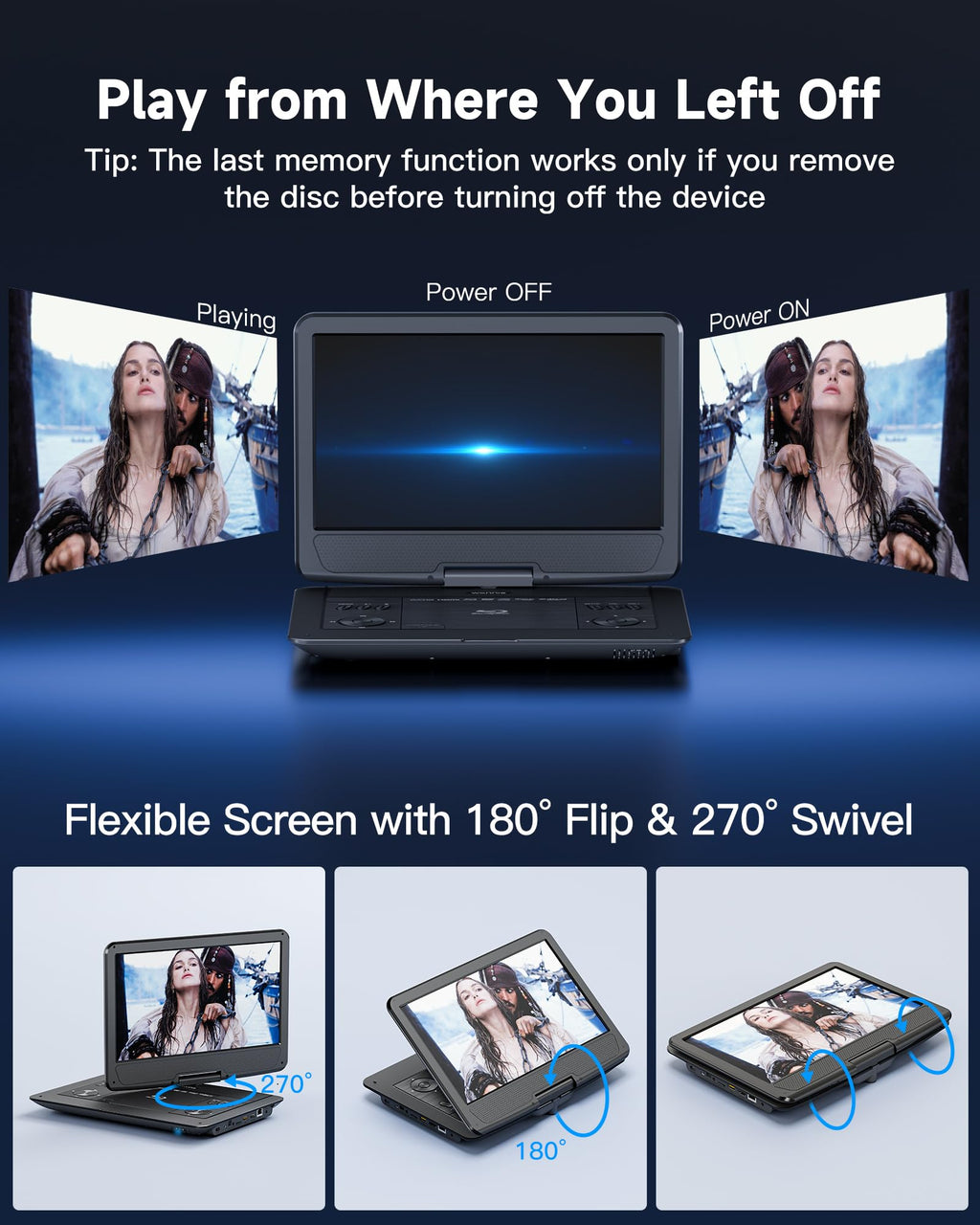 16.9" Portable Blu Ray Player with 14.1" 1080P Swivel Screen M1640