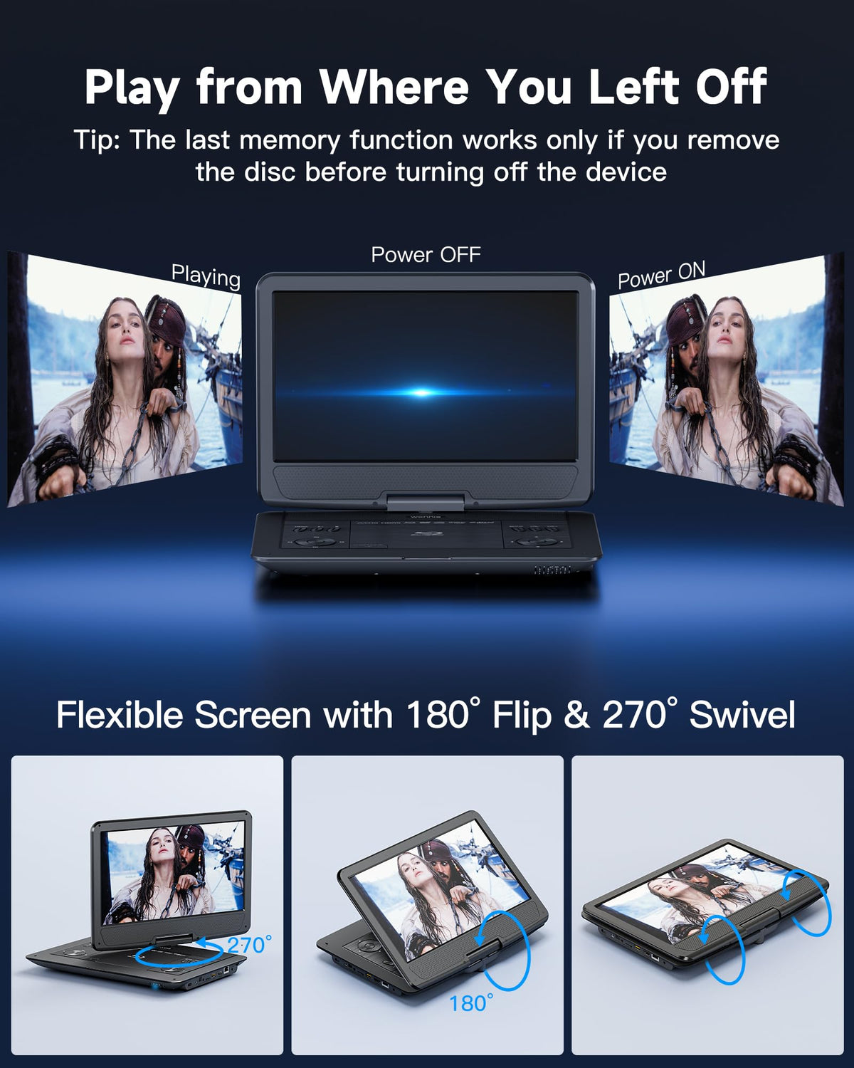 16.9" Portable Blu Ray Player with 14.1" 1080P Swivel Screen M1640