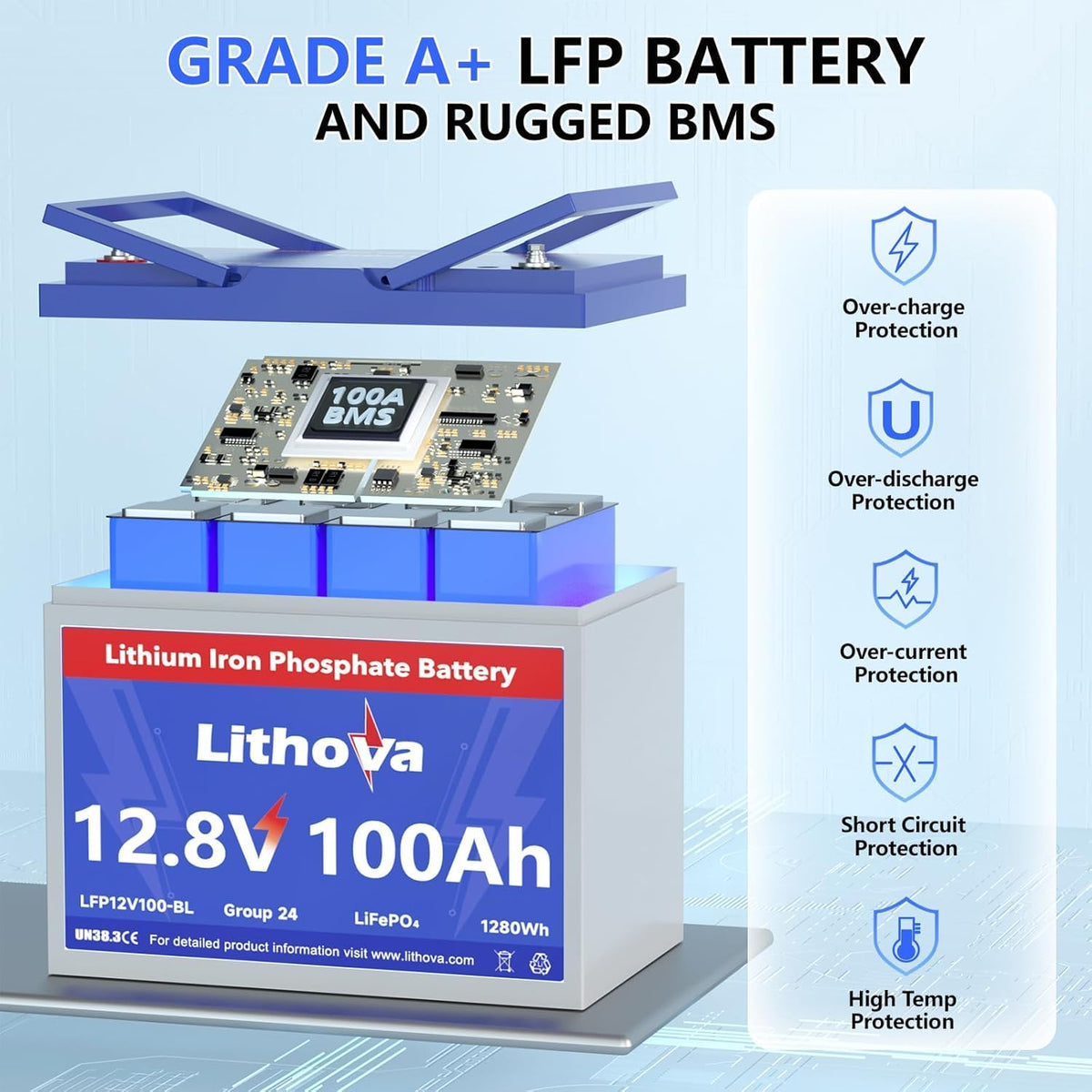 12V 100Ah LiFePO4 Battery A240871