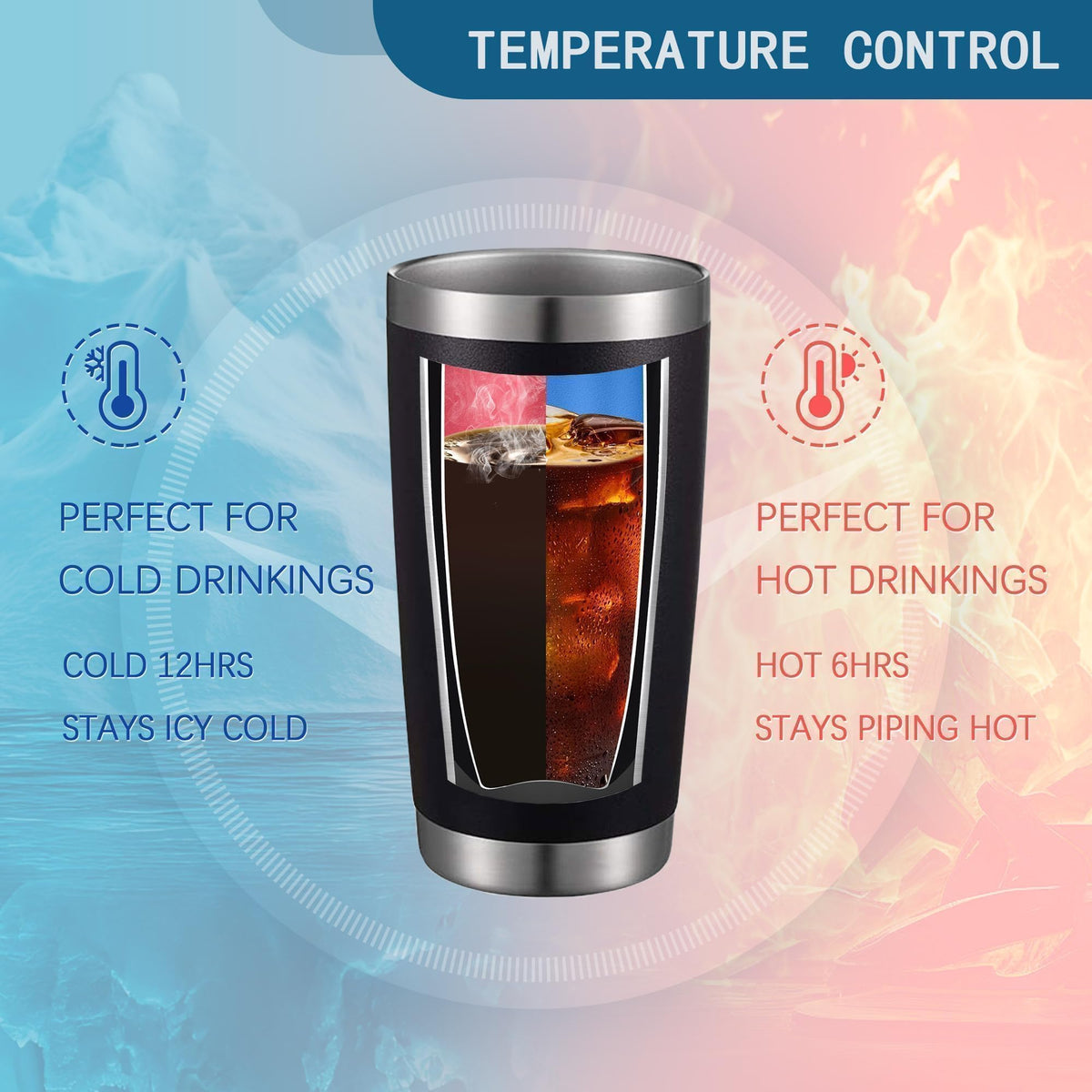 20oz Insulated Stainless Steel Tumbler with Lid I1258