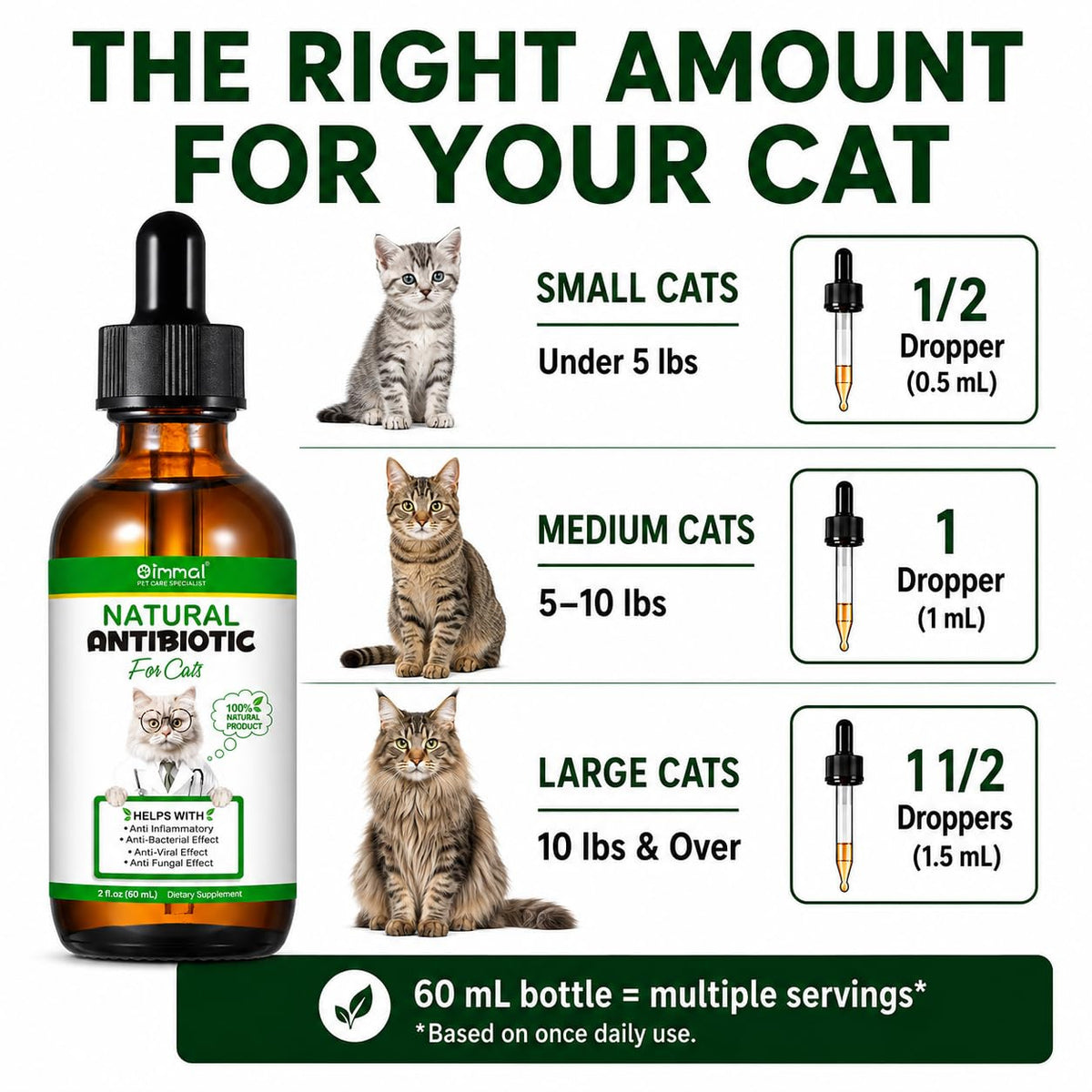 Cat Antibiotic Skin Repair J472594