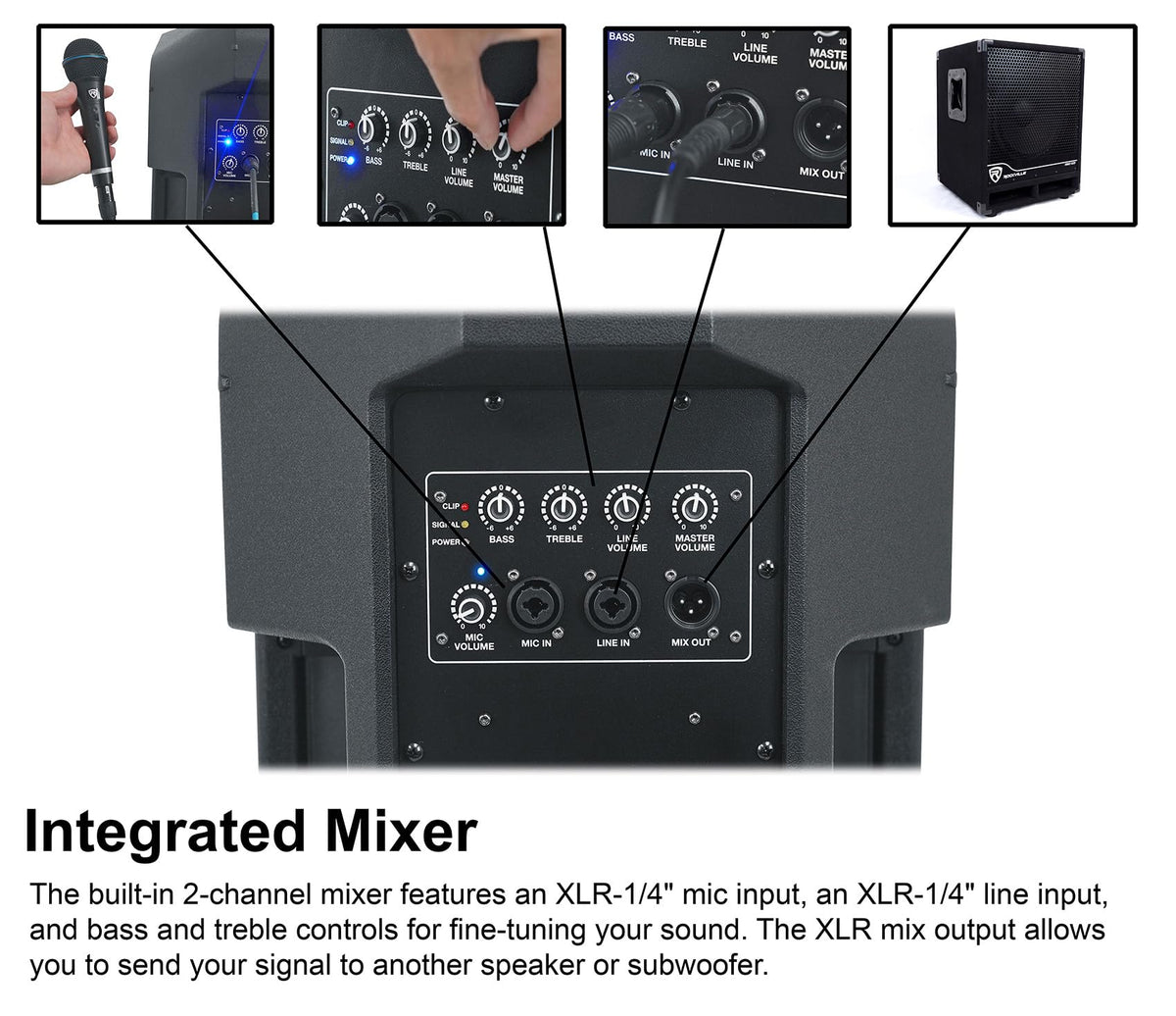 12" Powered PA Speaker Pair F27274