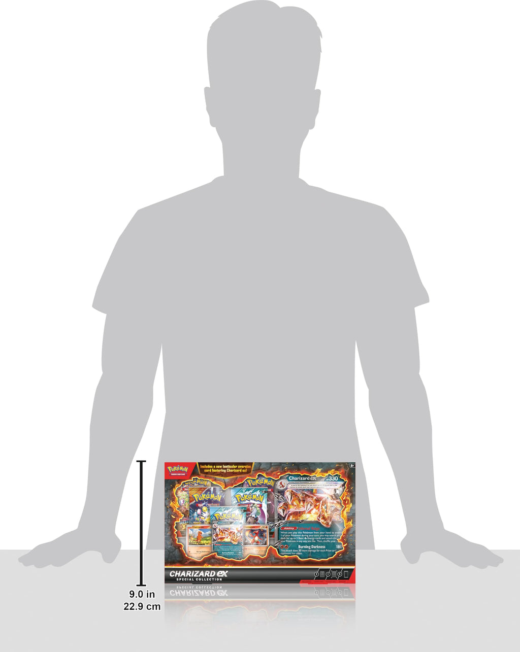 Pokemon TCG 5 Packs Promos P55095