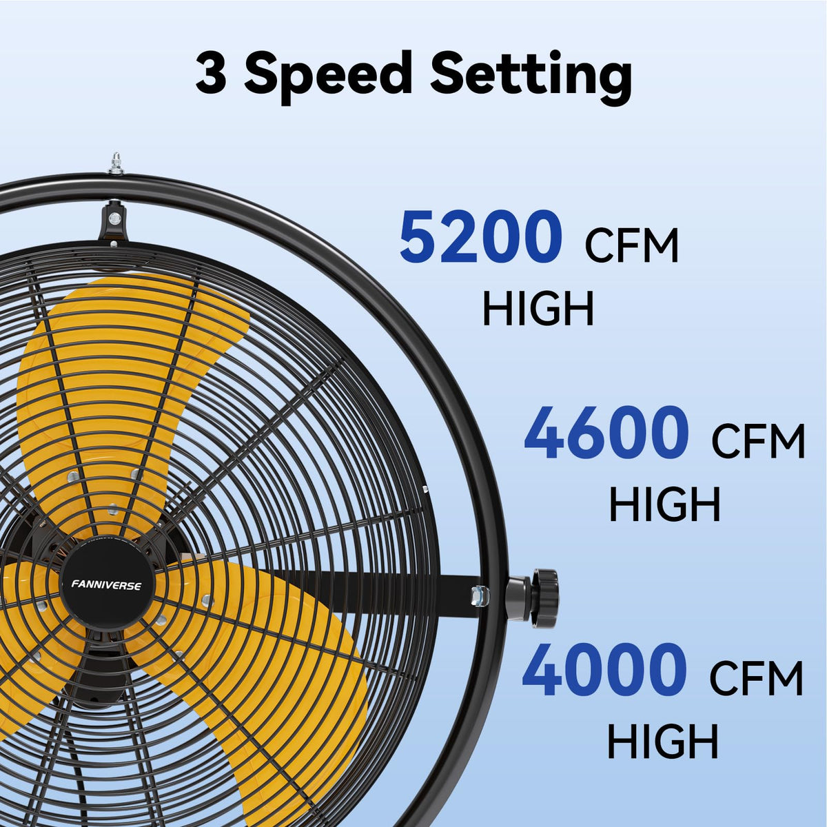 20 Inch 3 Speed 5200 CFM Wall Mount Fan D467