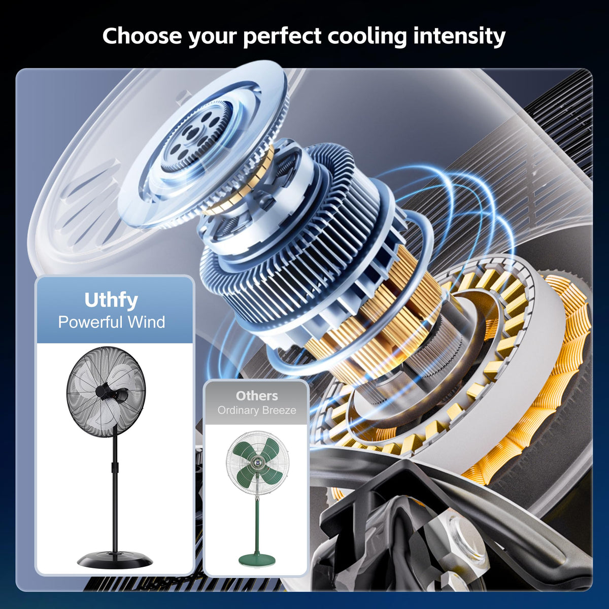 24" High Velocity Oscillating Pedestal Fan, 8000 CFM 3-Speed Standing Fan Z9938