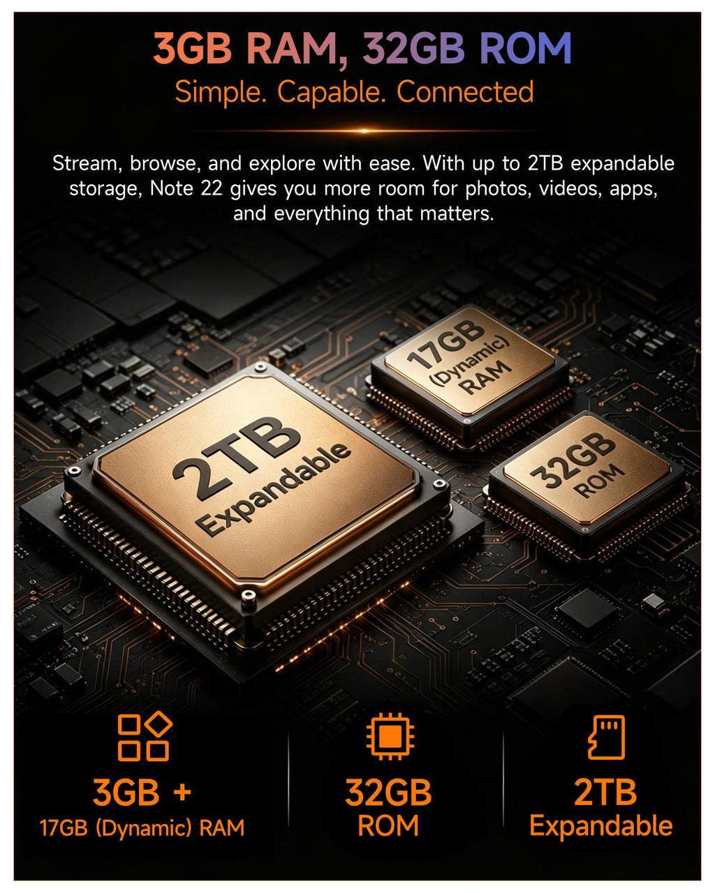 Unlocked 5" Compact 4G Smartphone R754863