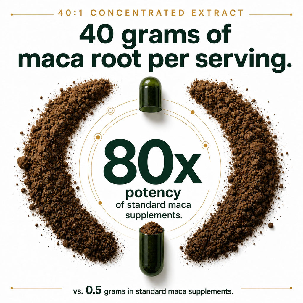 Organic Black Maca Root Capsules 60ct B51840