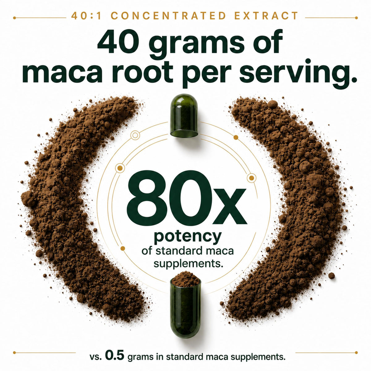 Organic Black Maca Root Capsules 60ct B51840