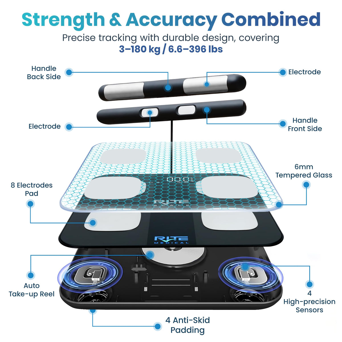 8-Electrode Digital Body Weight Scale with Bluetooth S572
