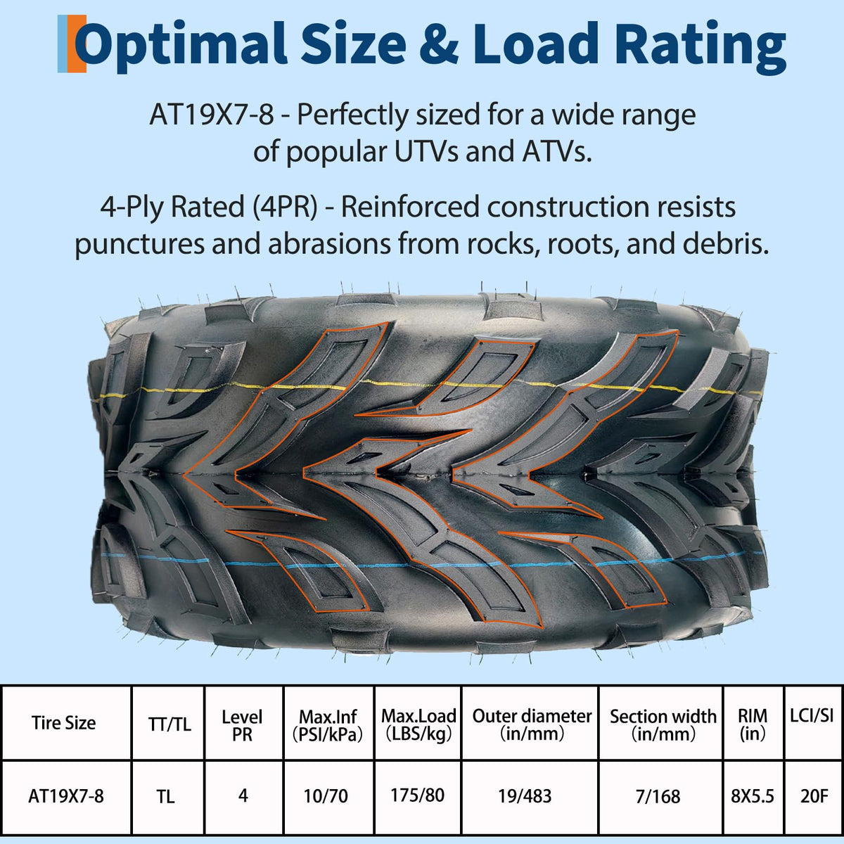 Set of 2 19x7-8 Tubeless ATV Tires M4139