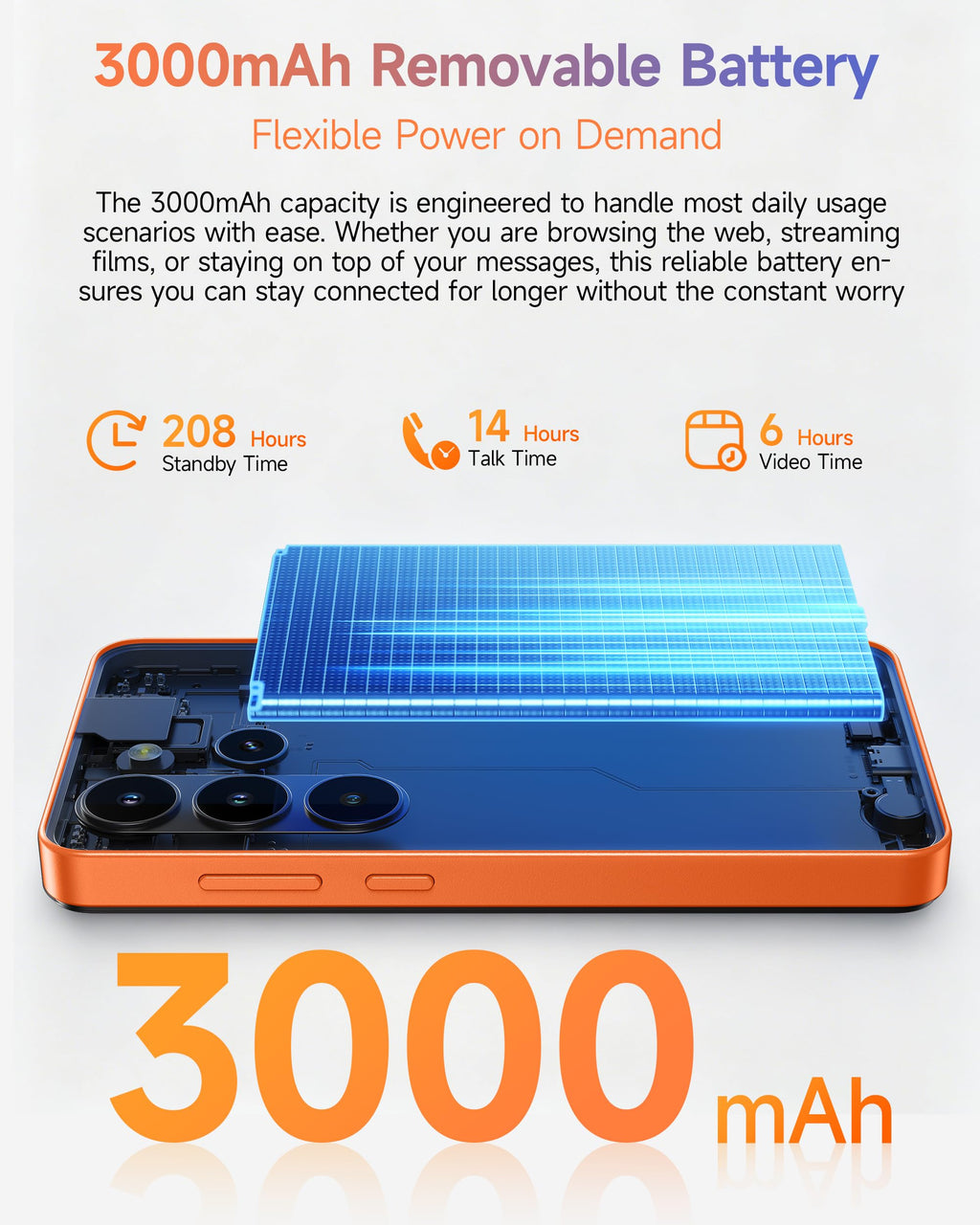 Unlocked 5" Compact 4G Smartphone R754863