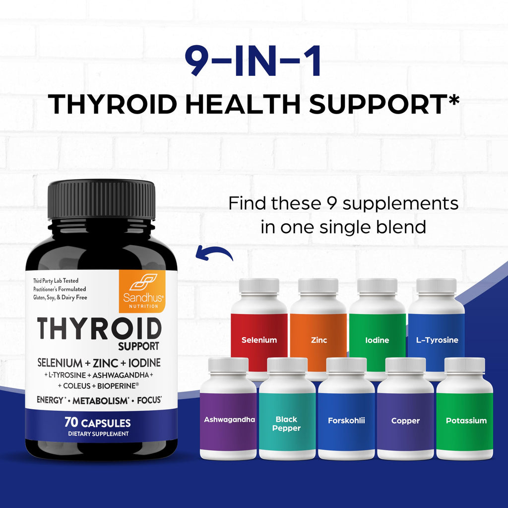Thyroid Support with Selenium, Zinc, Iodine, L Tyrosine, Ashwagandha, 70 Count (Pack of 2) X16507