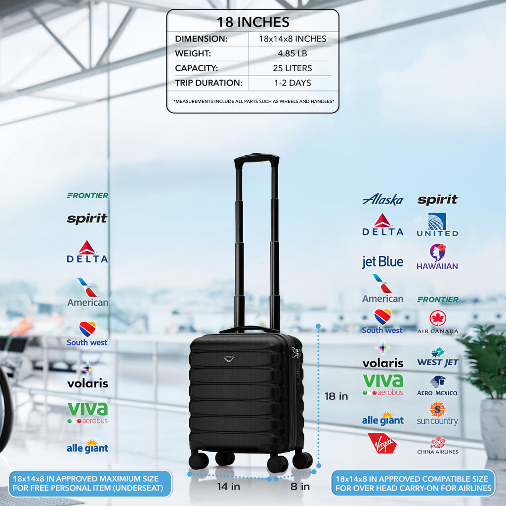 18x14x8" Hardside Carry On Suitcase with TSA Lock & USB Port R544