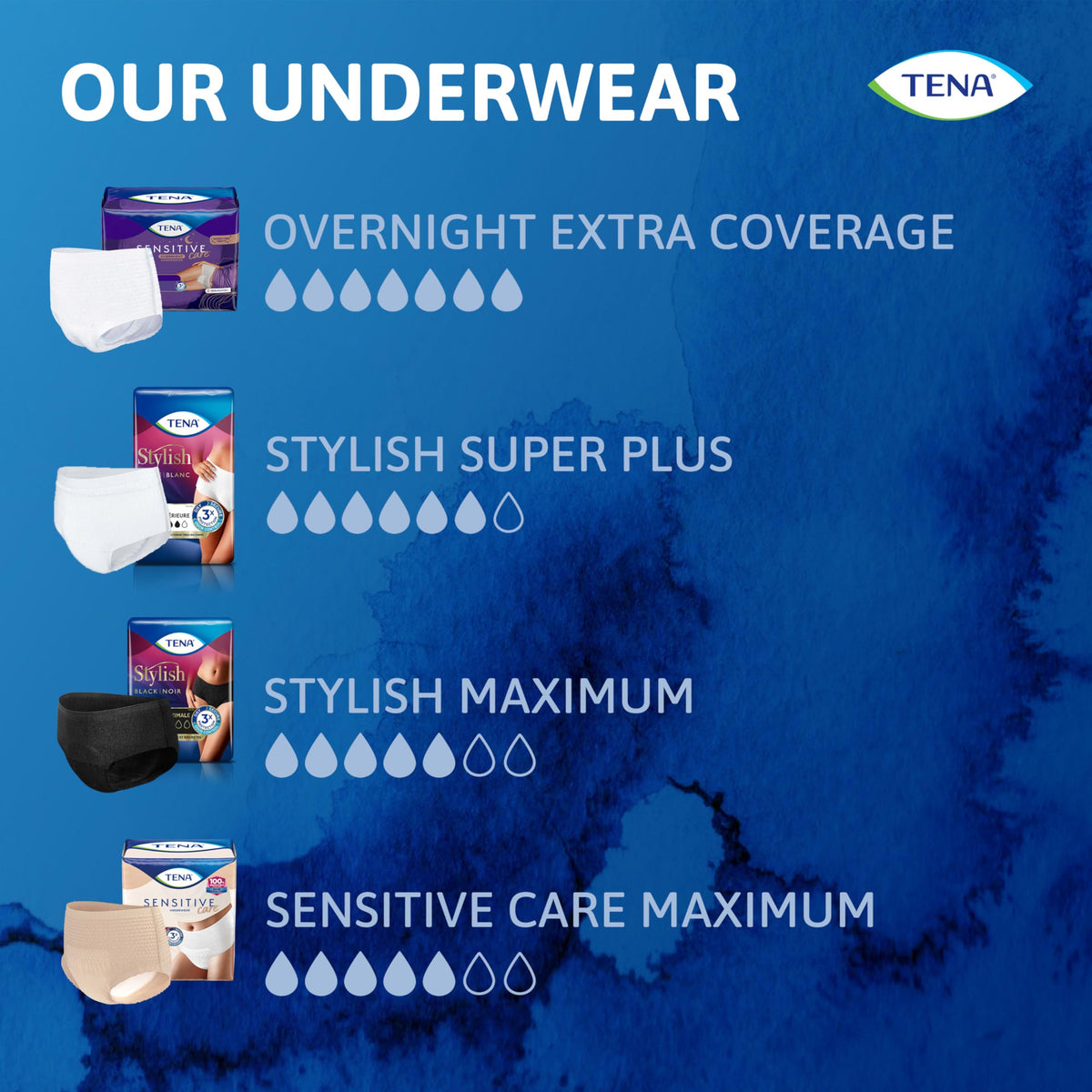 Overnight Incontinence Underwear Women XXL 48ct O987693