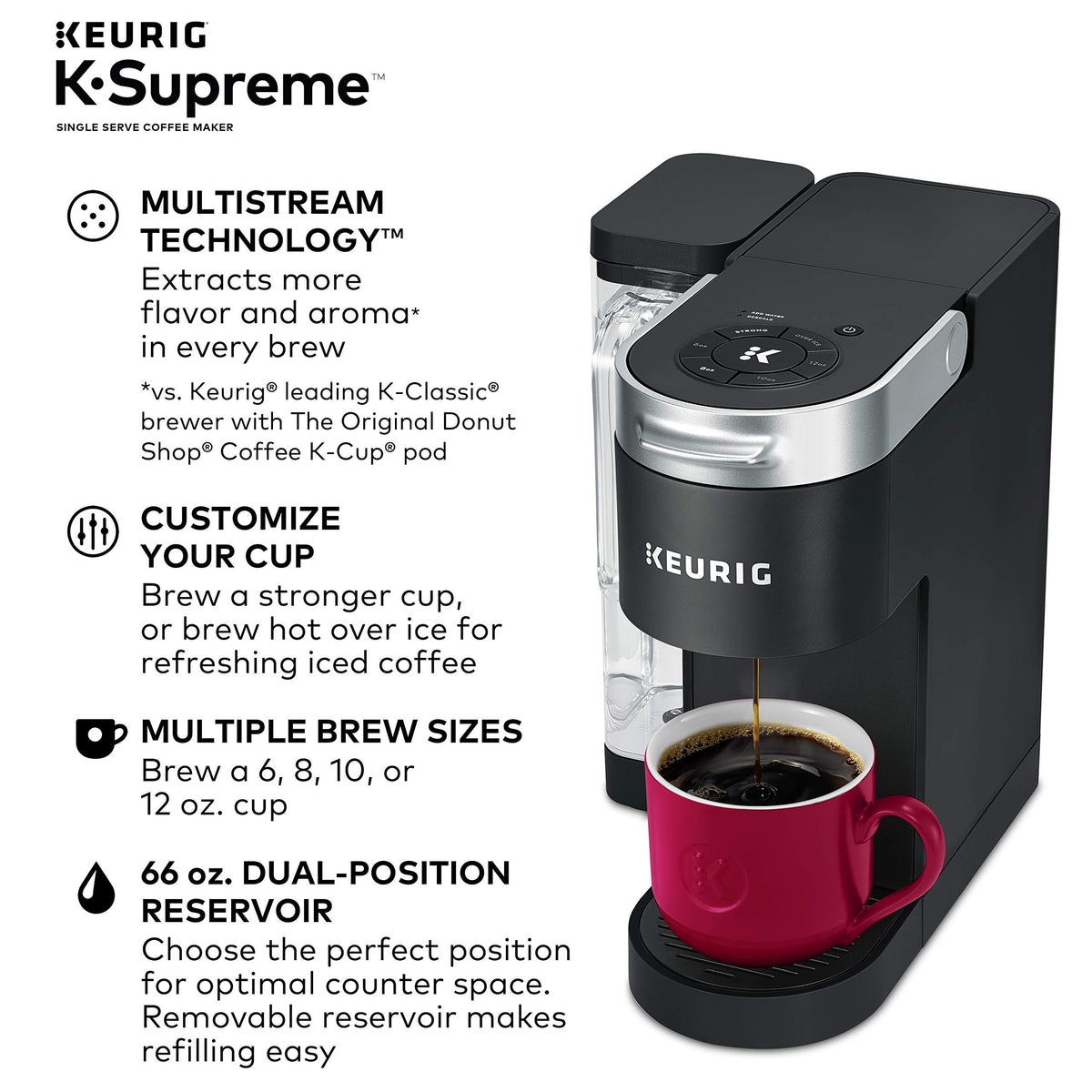 Single Serve K-Cup Pod Coffee Maker I81282